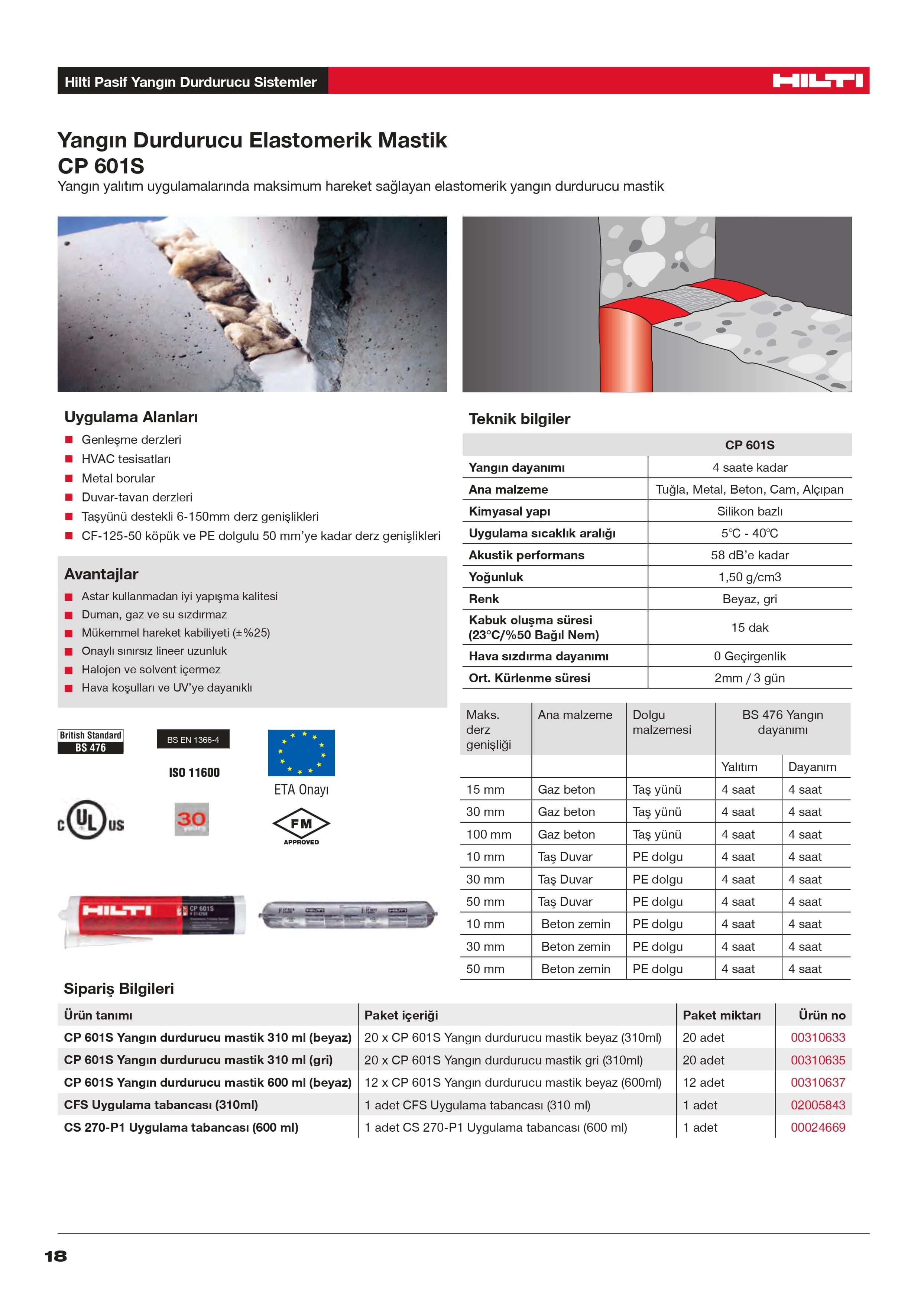 CP 601S YANGIN DURDURUCU MASTİK — küçük görsel 3