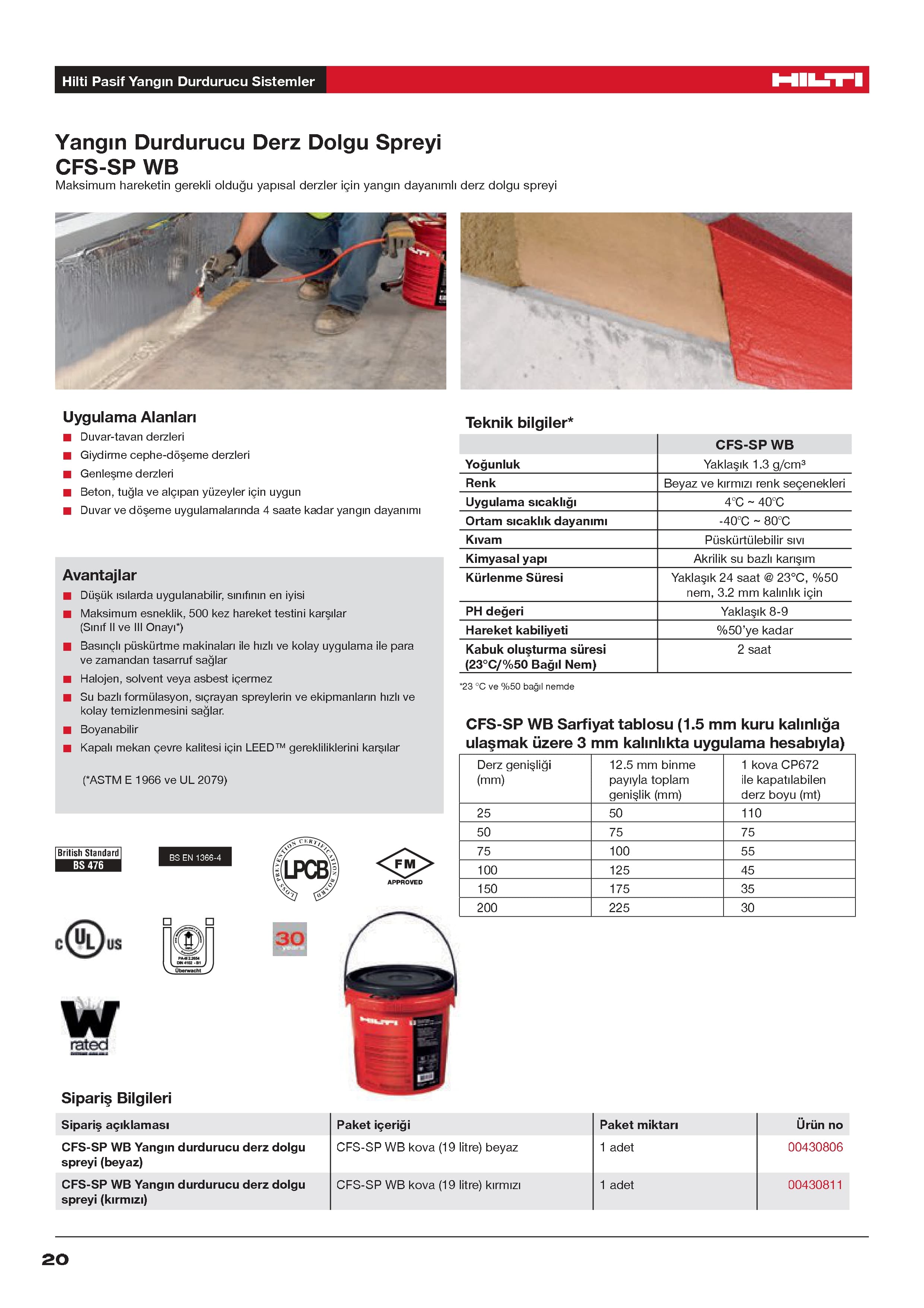 CFS-SP WB YANGIN DURDURUCU DERZ DOLGU SPREYİ — küçük görsel 3