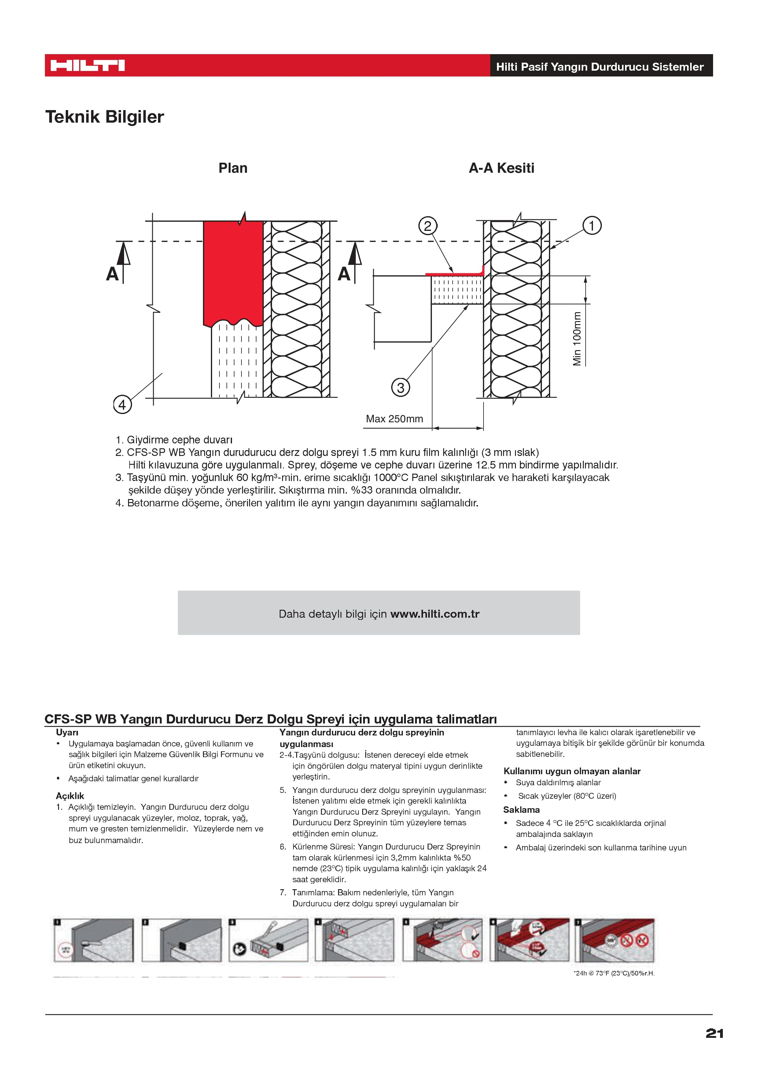CFS-SP WB YANGIN DURDURUCU DERZ DOLGU SPREYİ — küçük görsel 4